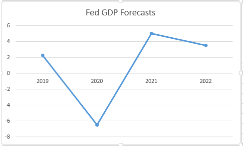 Screen Shot 2020-06-11 at 9.30.05 AM